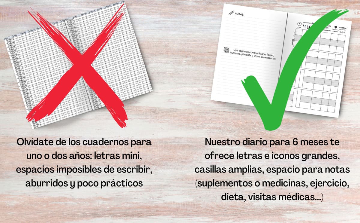 diario-anotar-tension arterial-registro-agenda-semana-vista-presion-hipertension-tensiometro