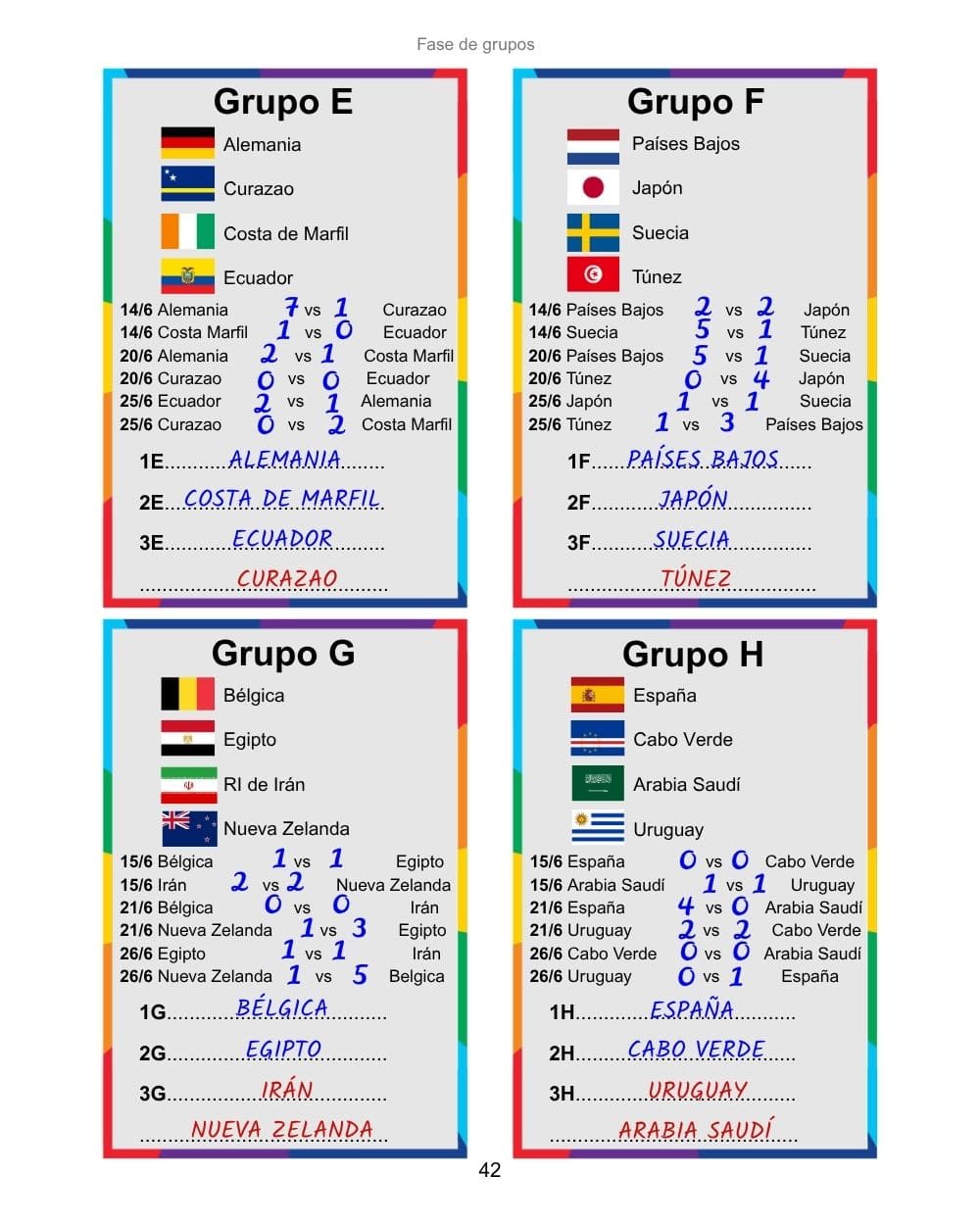 libro-mundial-2026-guia-usa-canada-mexico (3)