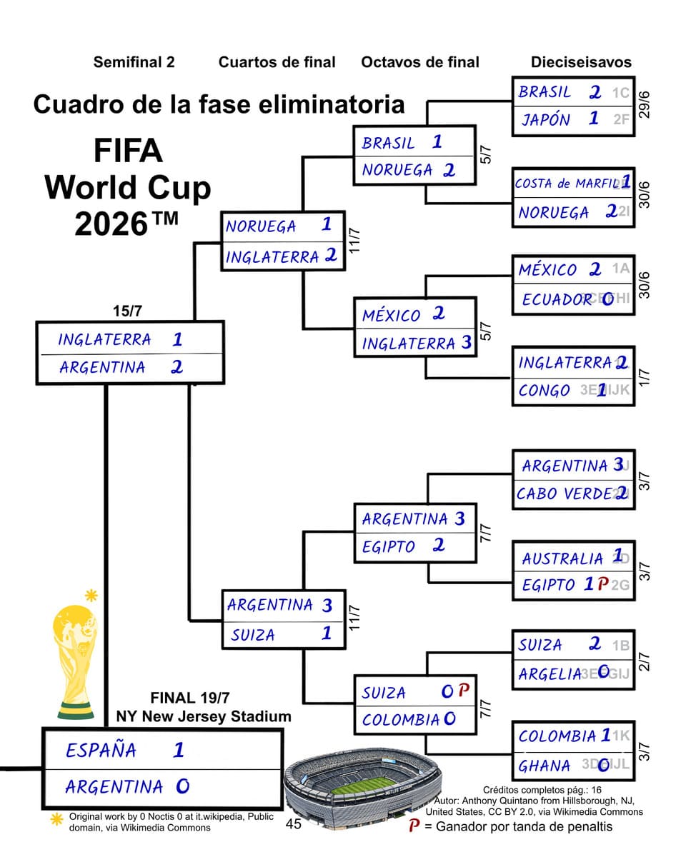 libro-mundial-2026-guia-usa-canada-mexico-7
